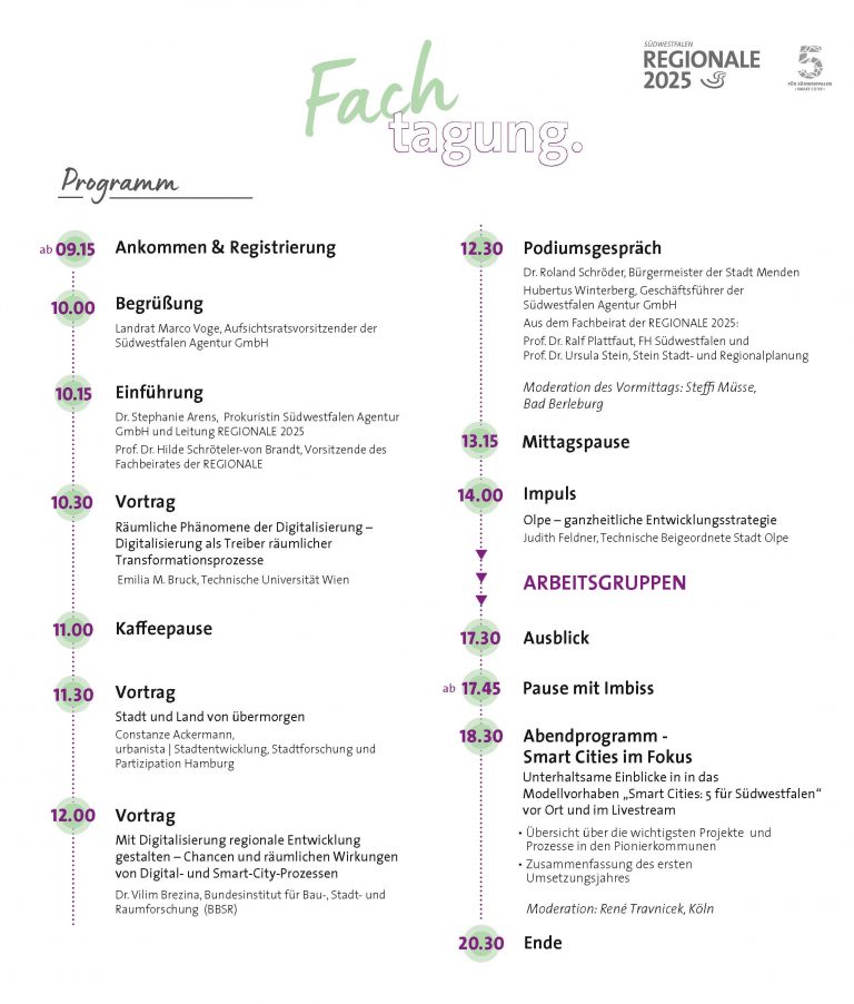 Final_Programm_Fachtagung_Digitalisierung_Raum_Seite_3