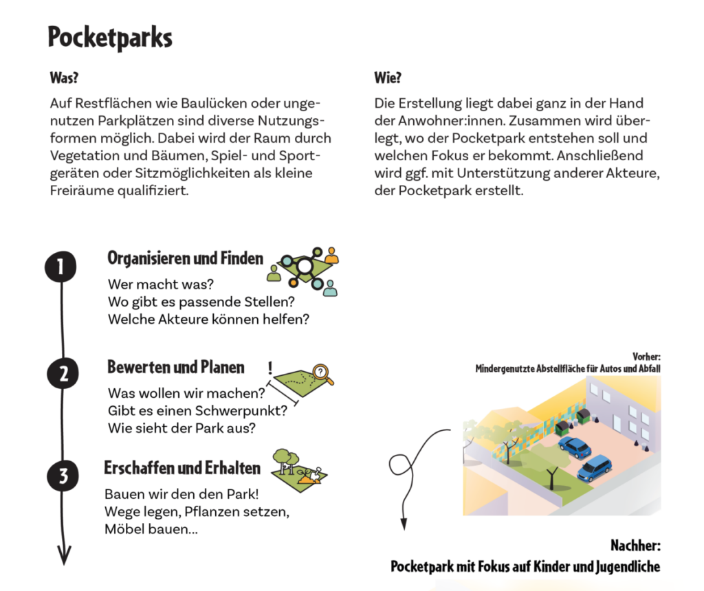 Projektübersicht: Pocketparks